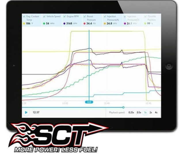 2013-2019 Powerstroke SCT Custom Tune Single File