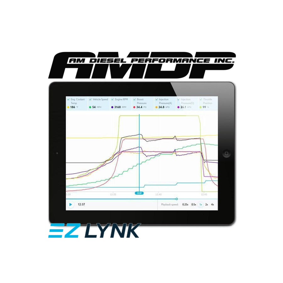 2008-2019 Powerstroke AMDP Support Package – Peakside Performance