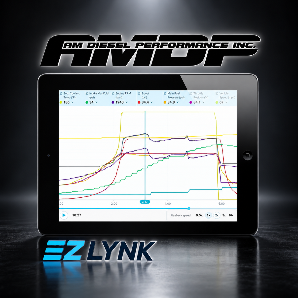 2011-2019 Powerstroke AMDP Support Package