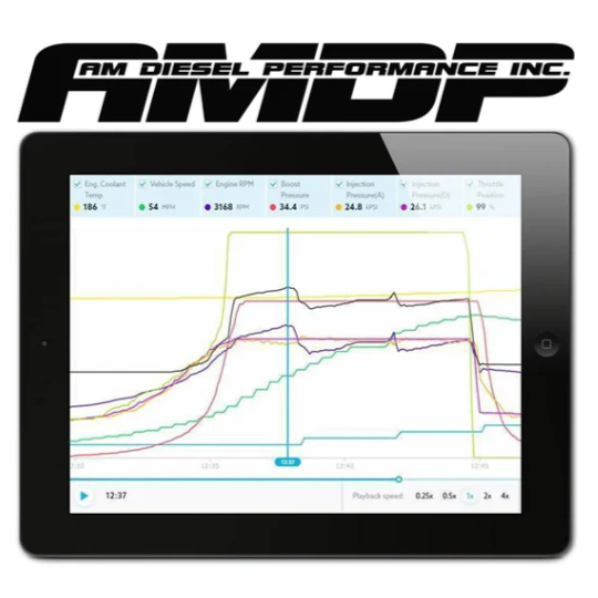 2020-2021 Powerstroke AMDP Custom Tuning w/ Programmer – Peakside ...